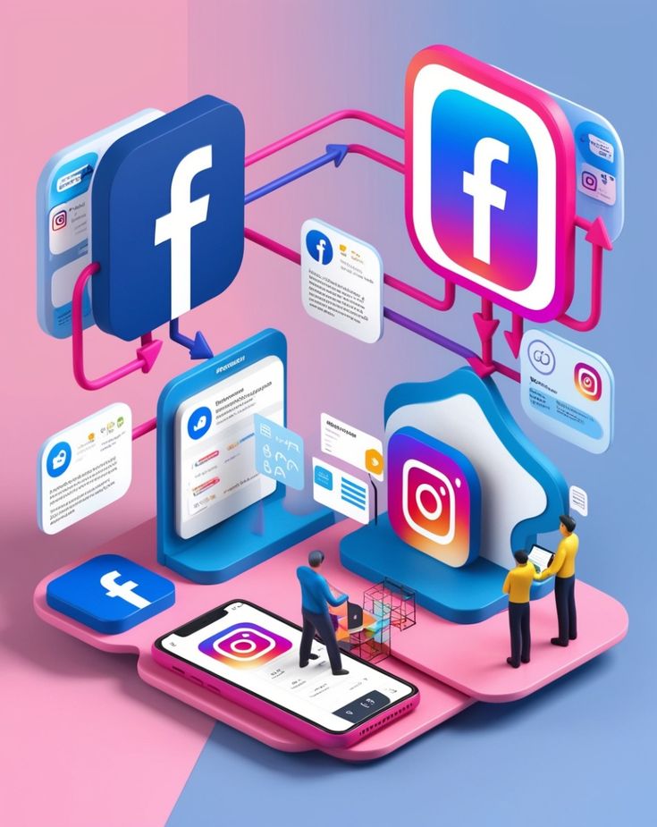 Meta Ads management on Facebook and Instagram showcasing strategies used in professional Social Media Optimization Services.